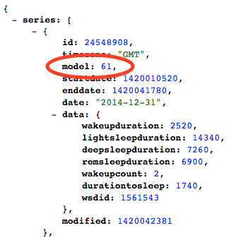 Lies, all lies Model 61, you say?