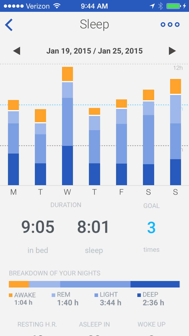 Reality Data they are willing to present