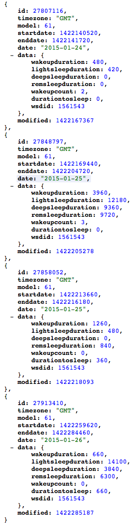 Less real A somewhat abbreviated snapshot of reality